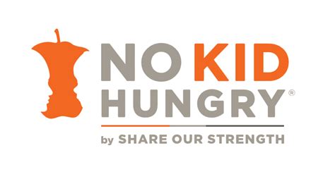 no kid hungry charity rating|Frequently Asked Questions .